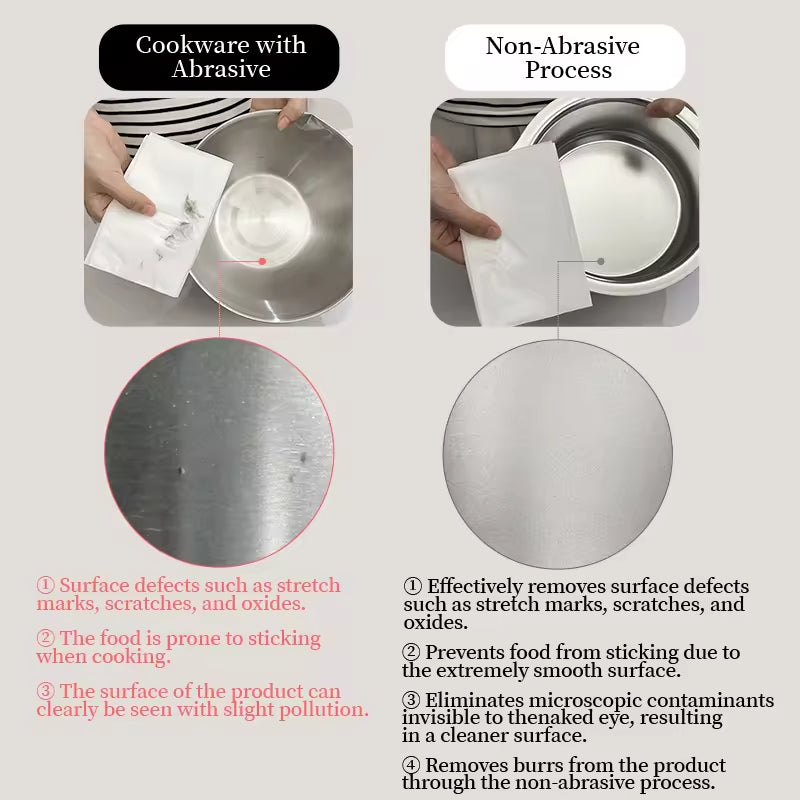 Stainless Steel Cookware Set with Multifunctional Lids - 16cm, 18cm, 20cm