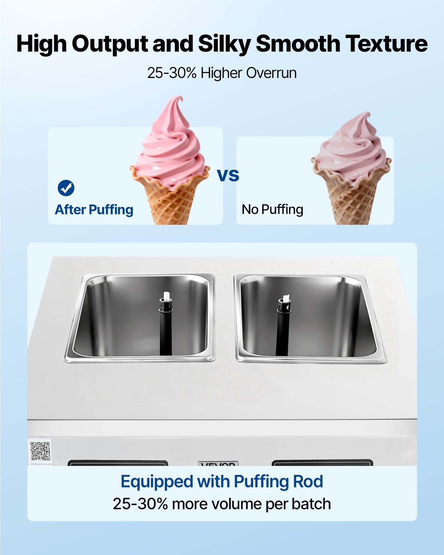 Commercial Ice Cream Machine 34-44L/H Dual Compressor Freestanding Soft Serve Maker with 2 10L Hoppers & 3 Flavors