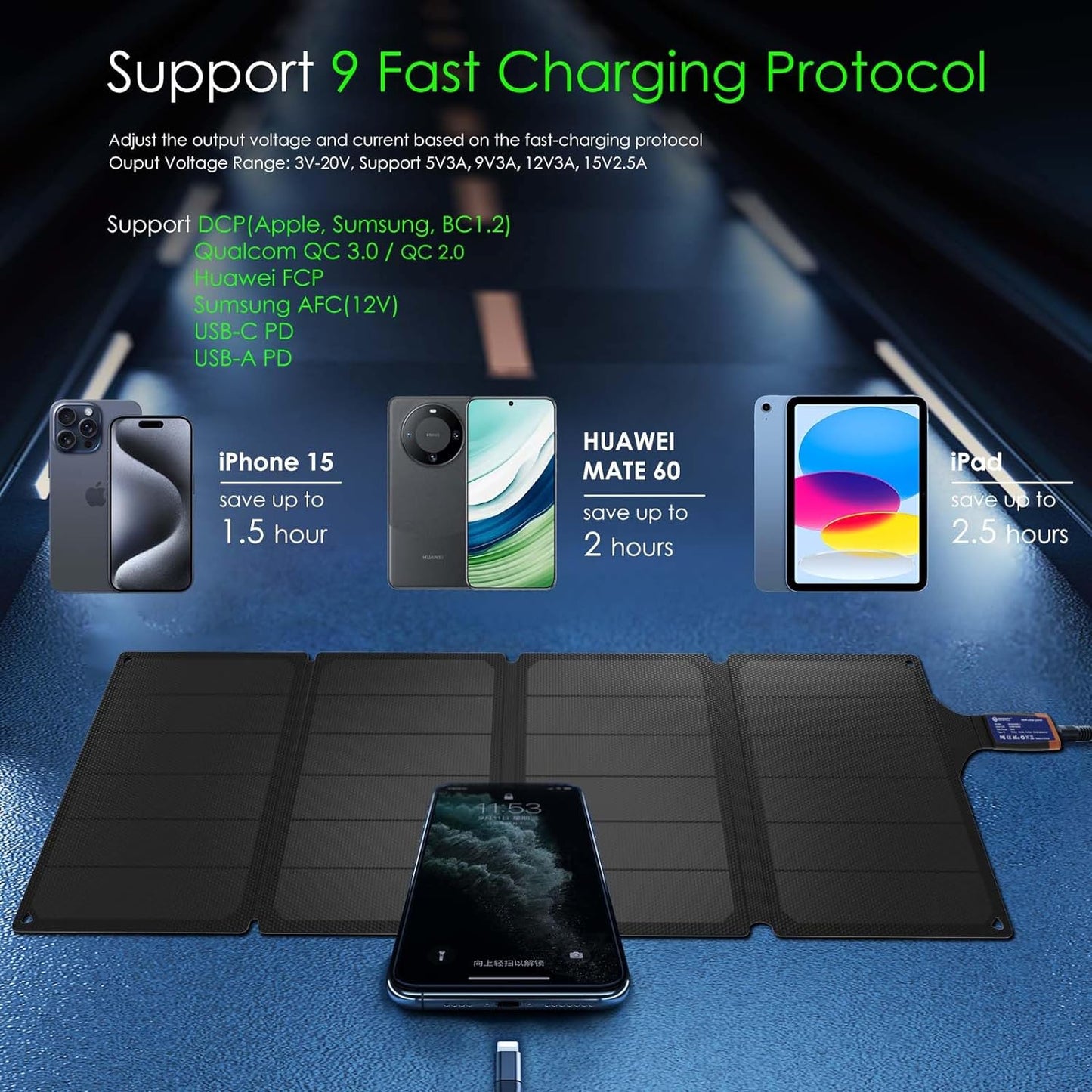 36W Portable Solar Charger - Foldable USB Solar Panel
