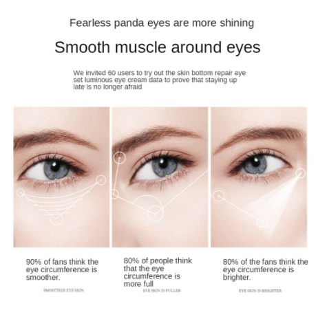 Men's & Women's Moisturizing Eye Care Set with Eye Cream, Gel & Essence