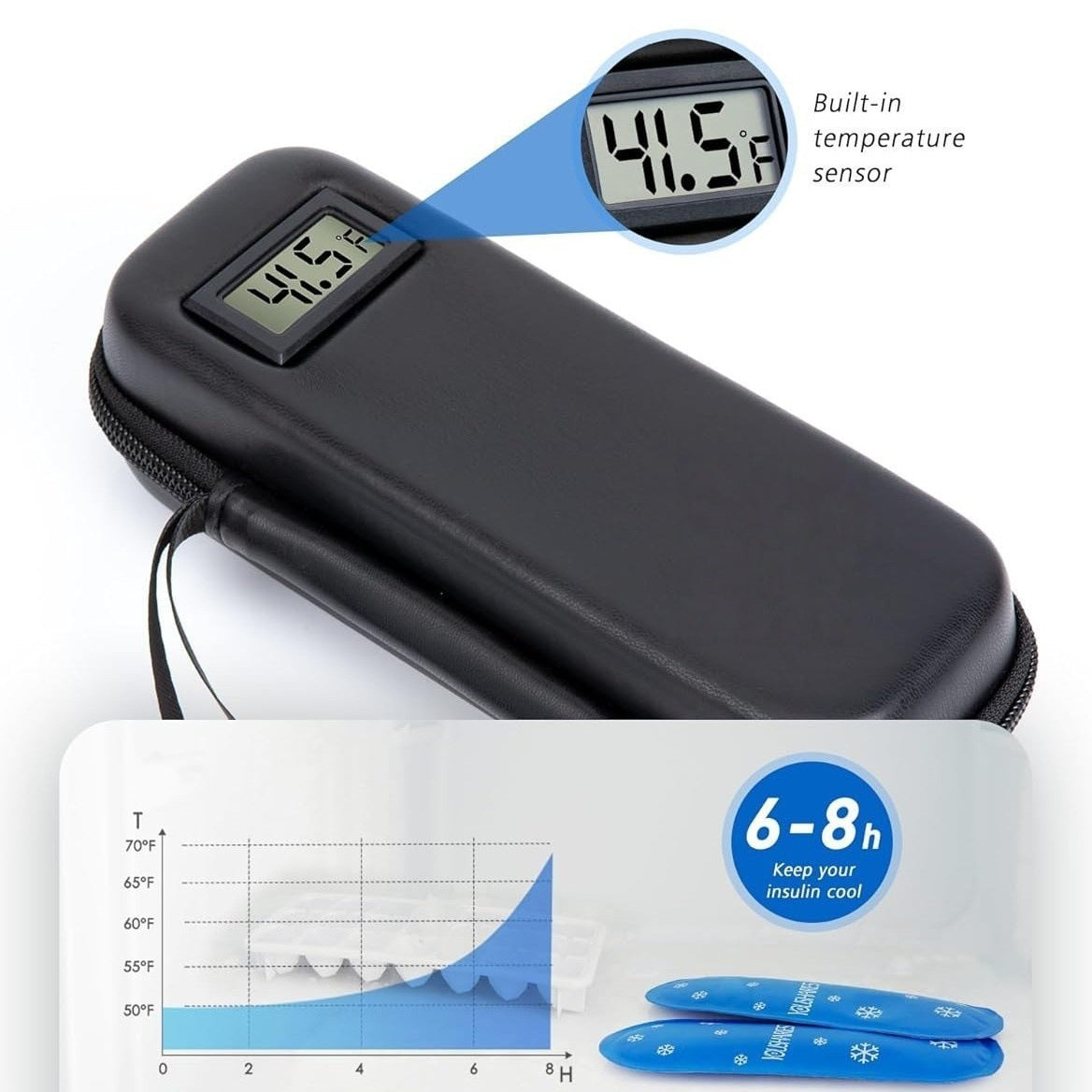 Travel Suitcase with Temperature Display & Refrigerated Medicine Storage