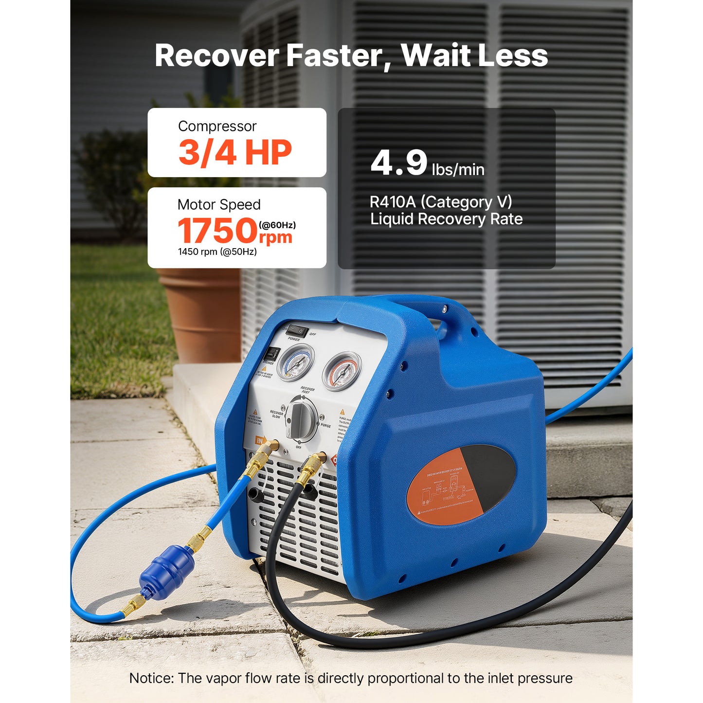 Portable Refrigerant Recovery Machine 3/4 HP HVAC AC Recycling Unit