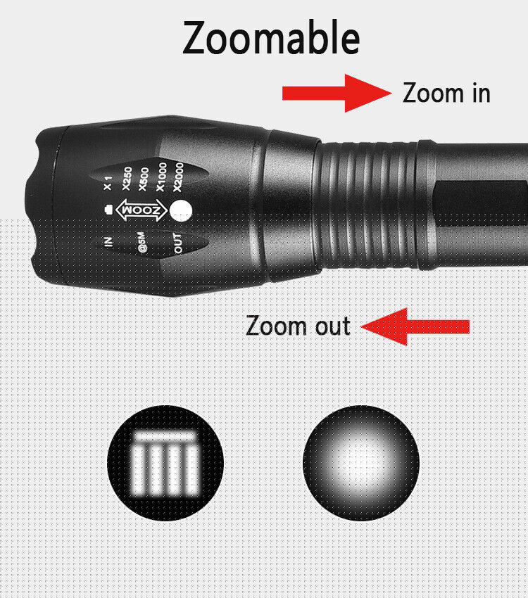 UV Flashlight 2 Pack - 395nm UV & White Light Inspection Torch, Waterproof & Portable