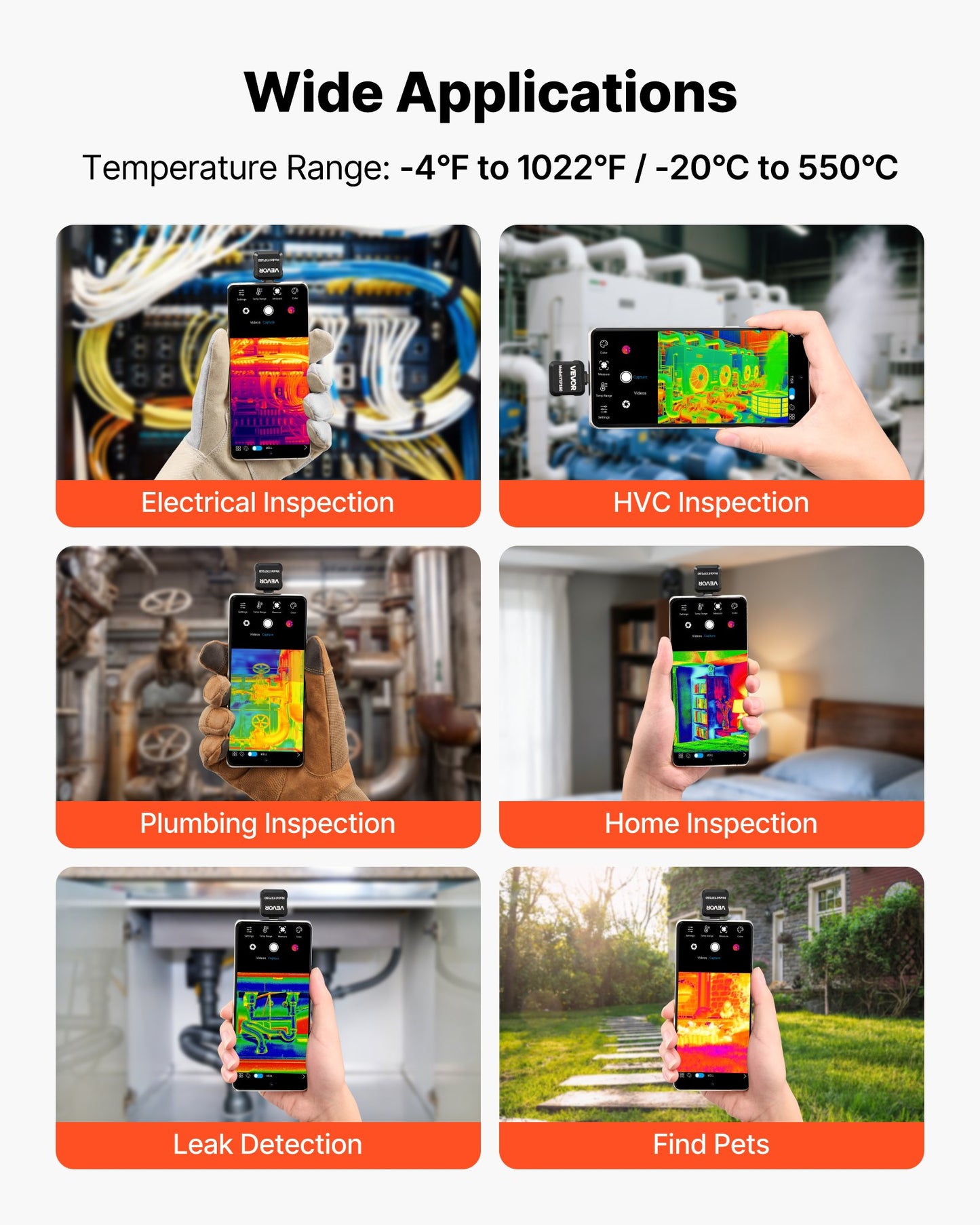 Thermal Imaging Camera for Android - 320x240 Super Resolution Infrared Fluke