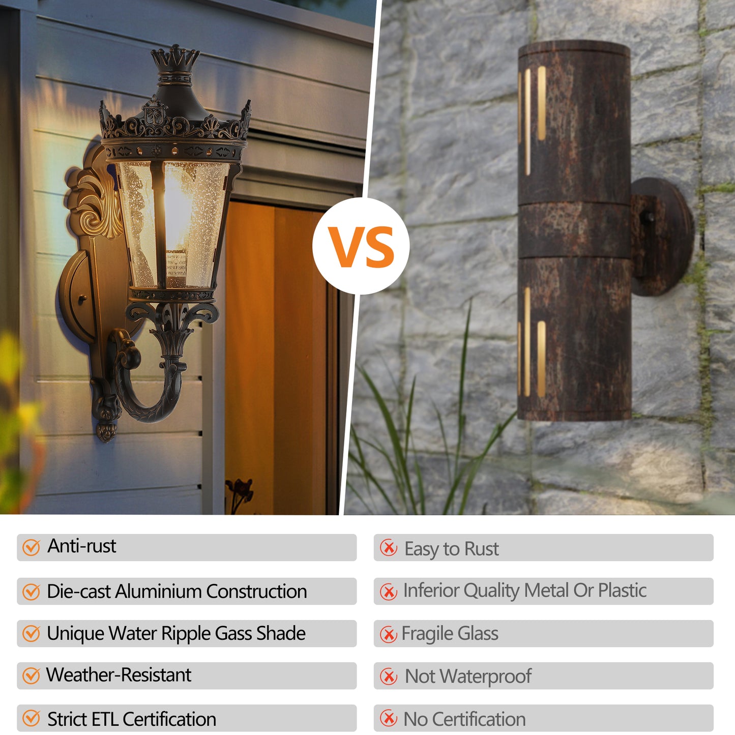 Vintage Outdoor Wall Lantern - Waterproof Exterior Sconce with Glass & Crown Top