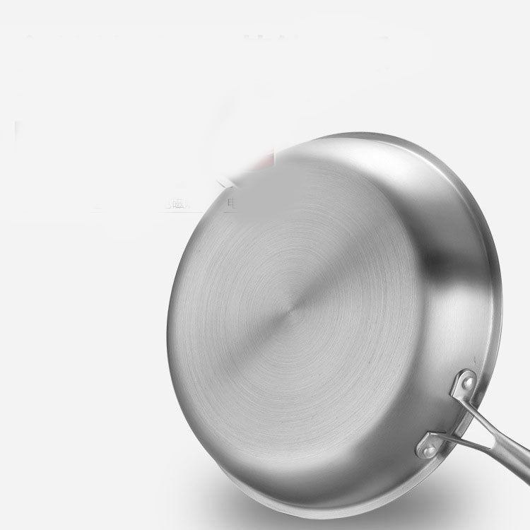Stainless Steel Non-Stick Frying Pan with Honeycomb Design, 28cm or 30cm