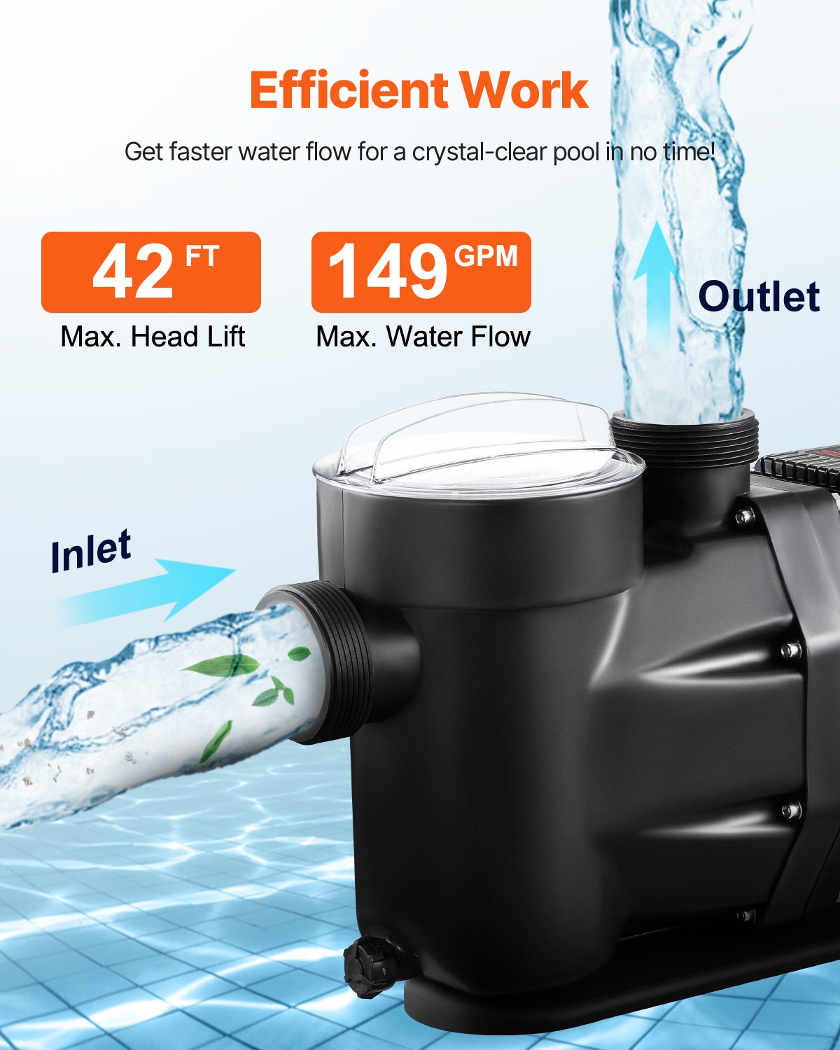 3 HP Above Ground Pool Pump 149 GPM Single Speed 220V Black