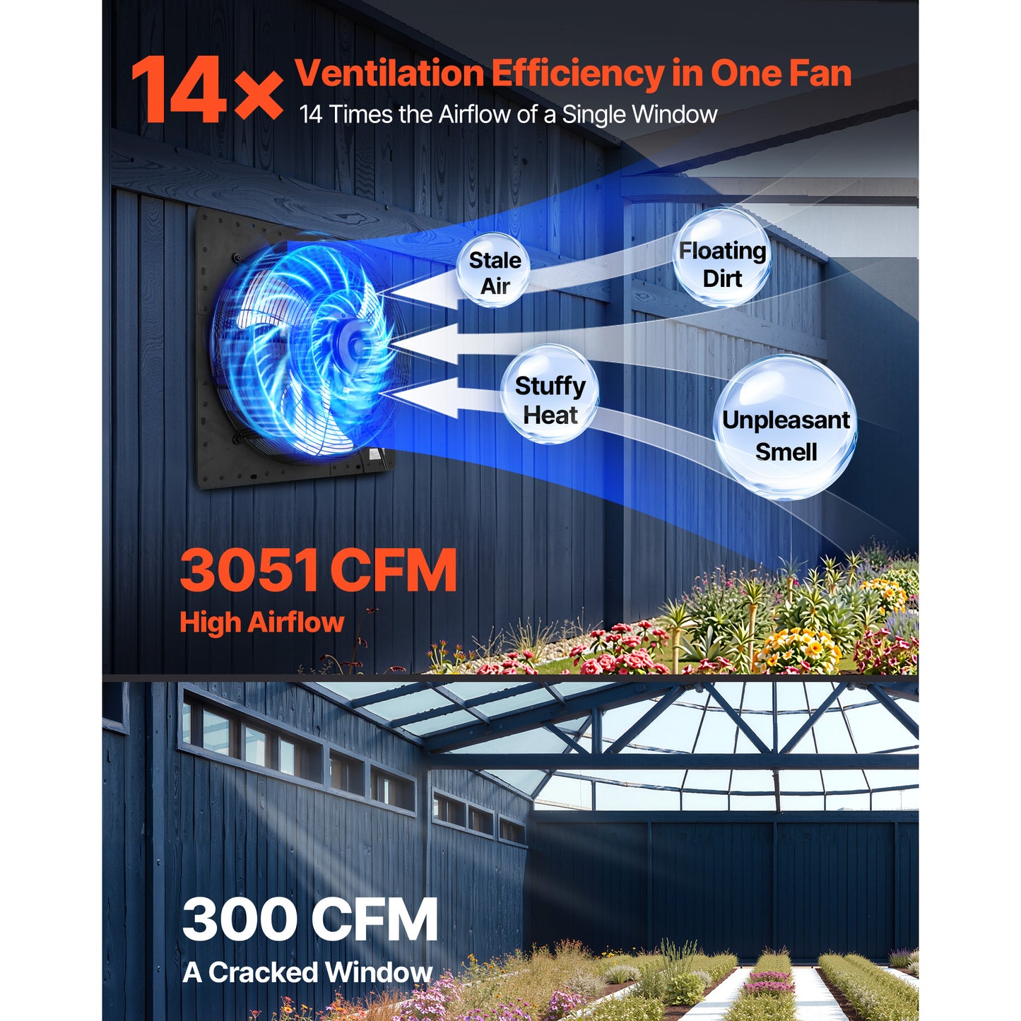 Wall Mount Exhaust Fan with Variable Speed, 18-Inch Steel Housing, Low Noise Ventilation for Attic, Garage, Workshop