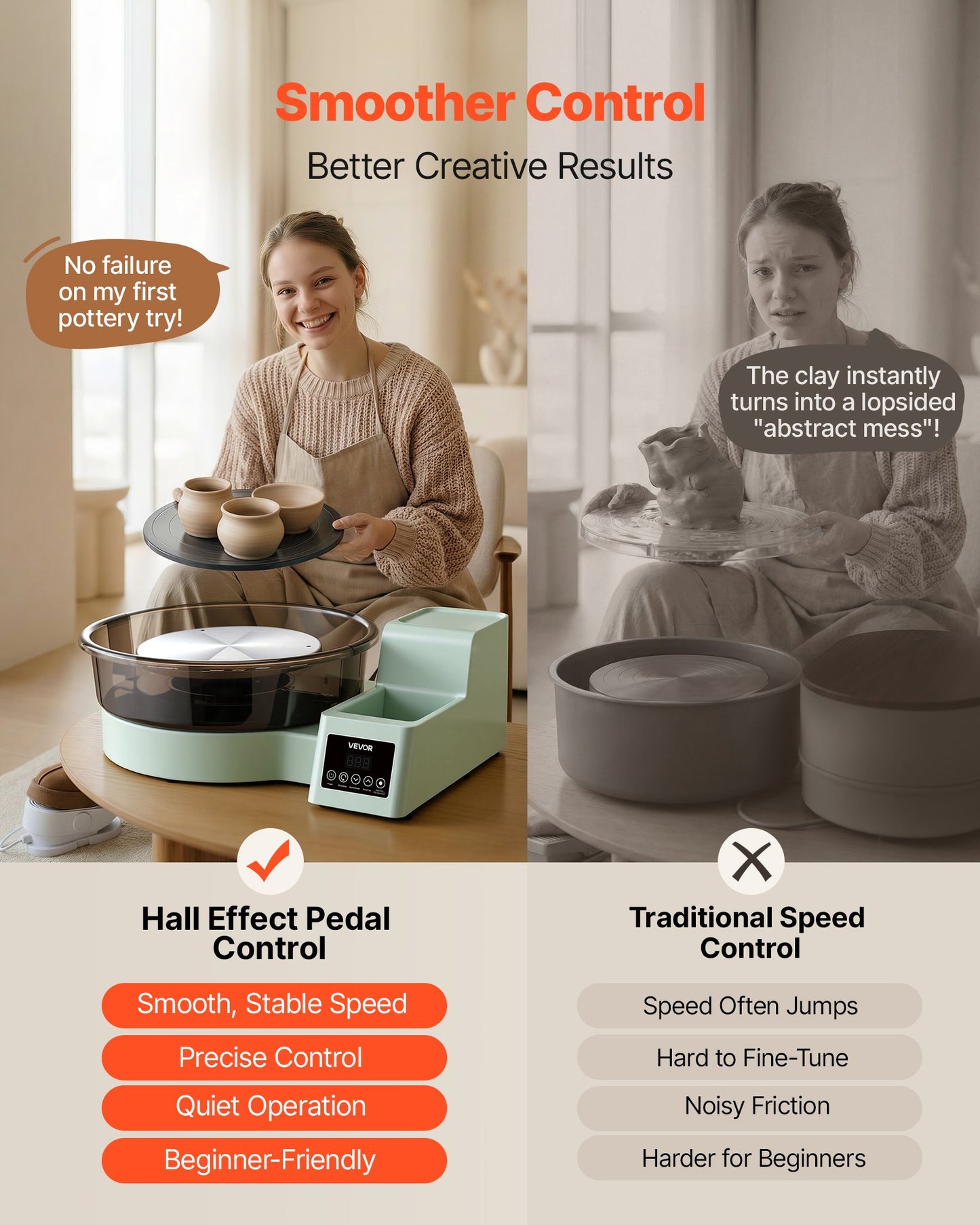 Electric Pottery Wheel for Adults 14 & 11 Inch Turntables 450W Adjustable Speed
