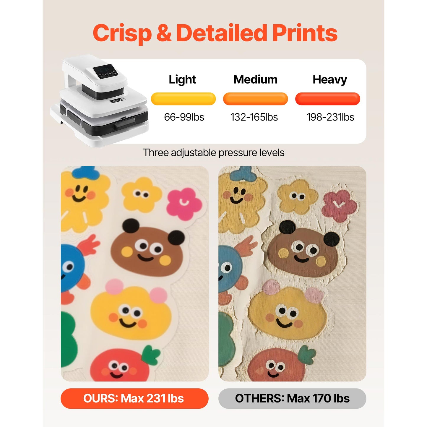 15x15 Inch Auto Heat Press Machine for T-Shirts, Sublimation & Vinyl
