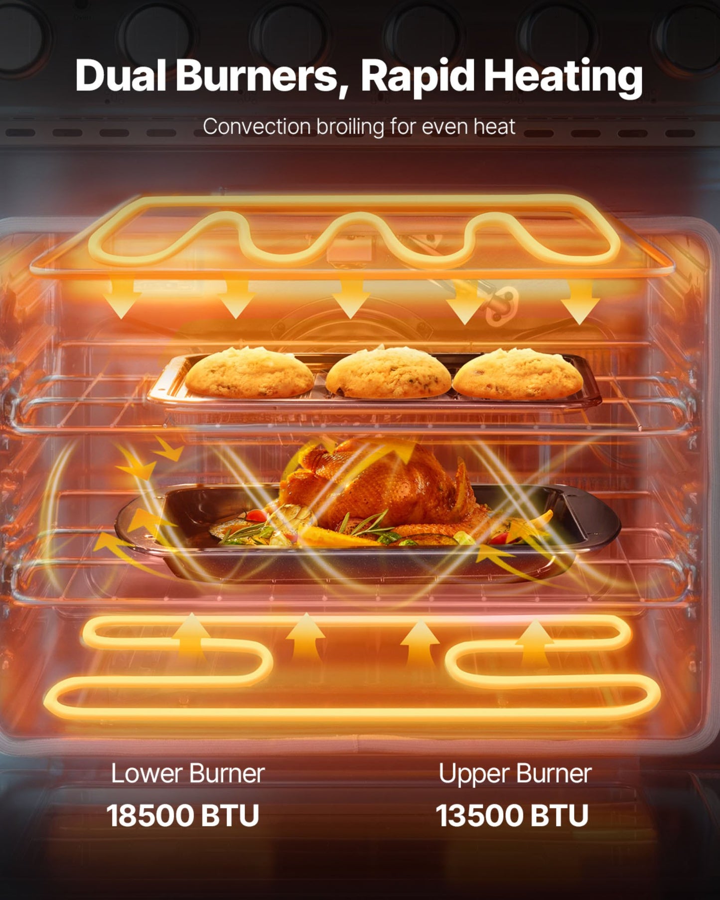 4-Burner Gas Range Oven with Convection - Stainless Steel Kitchen Appliance