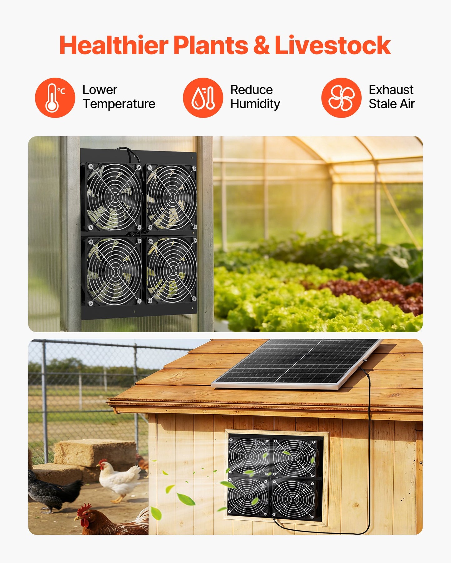 Solar Powered Garden Fan with 25W Panel & 4 High-Speed Fans - Adjustable for Greenhouses & Coops