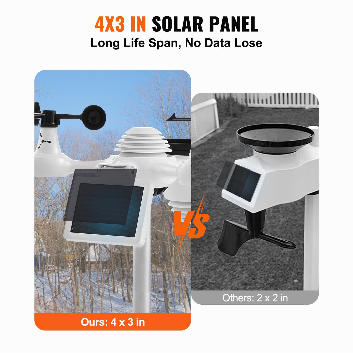 7-in-1 Wi-Fi Weather Station with TFT Display Outdoor Sensor - Black