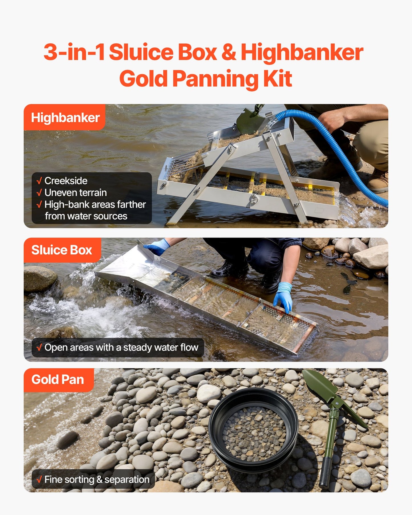 Highbanker Gold Panning Kit - 50 Inch Folding Sluice Box with 26-Piece Prospecting Equipment