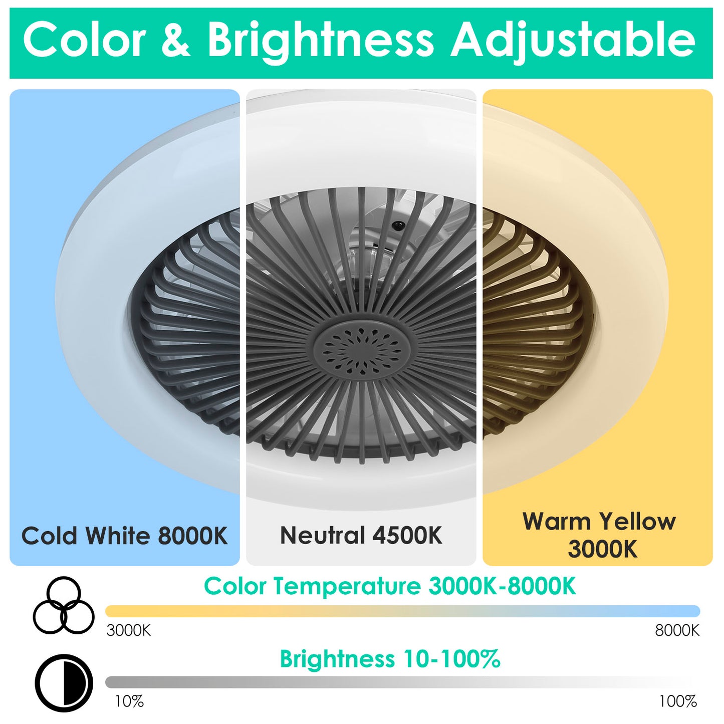 LED Ceiling Fan with Dimmable Lights Remote Control 9.44in E27 Socket