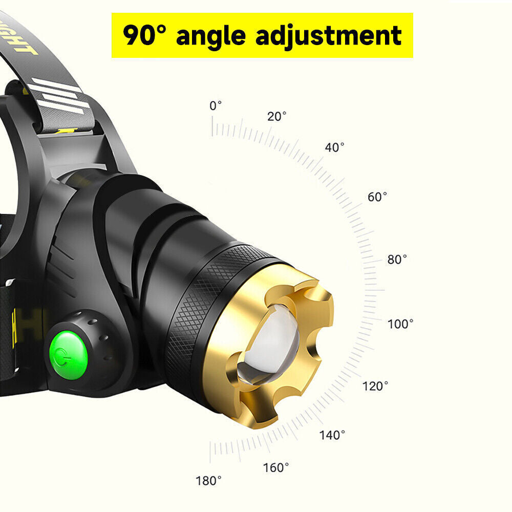 Rechargeable LED Headlamp with 3 Modes & Zoom Headlight for Camping Hiking Fishing