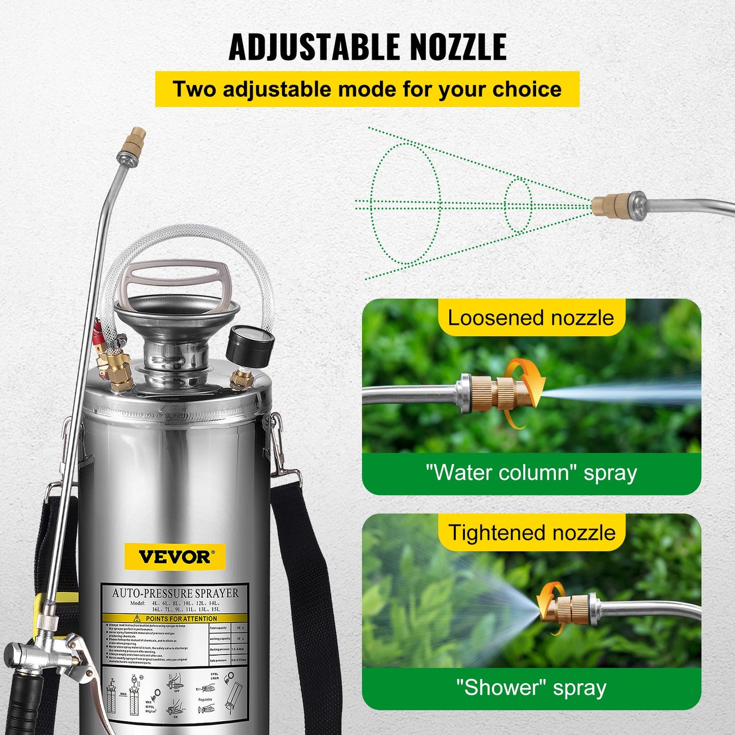 3Gal Stainless Steel Garden Sprayer with Adjustable Nozzle & Pressure Gauge - White