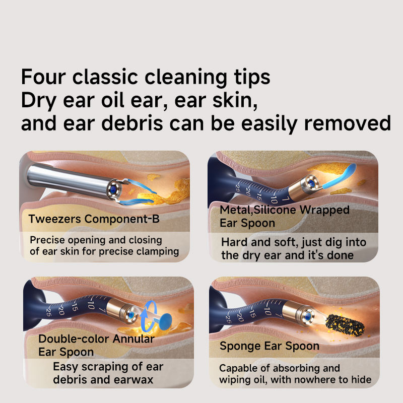 Earwax Removal Tool with Camera - HD Ear Canal Cleaner - Dark Blue