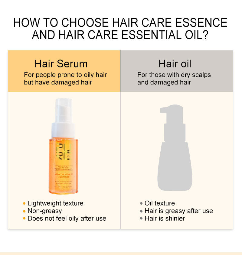 Hair Oil with Essential Oils - 50ml Bottle