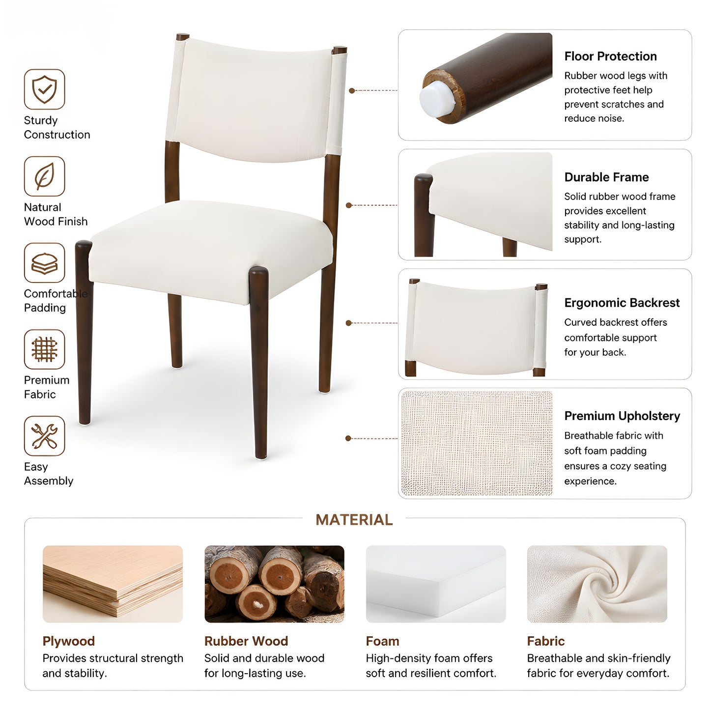 Modern Dining Chair Set of 2 - Thick Cushion & Solid Wood Legs - Beige & Walnut
