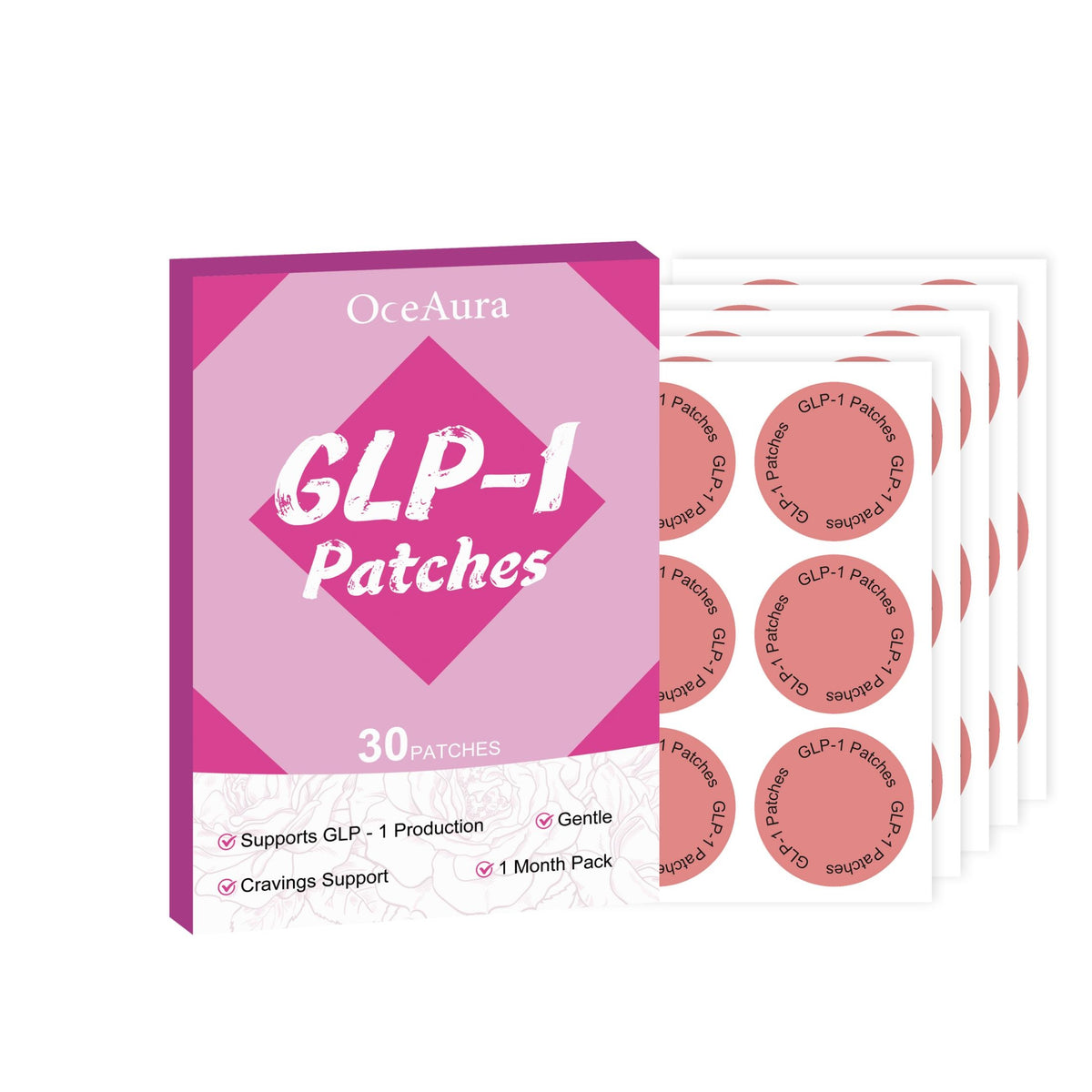 Appetite Control Auxiliary Patch