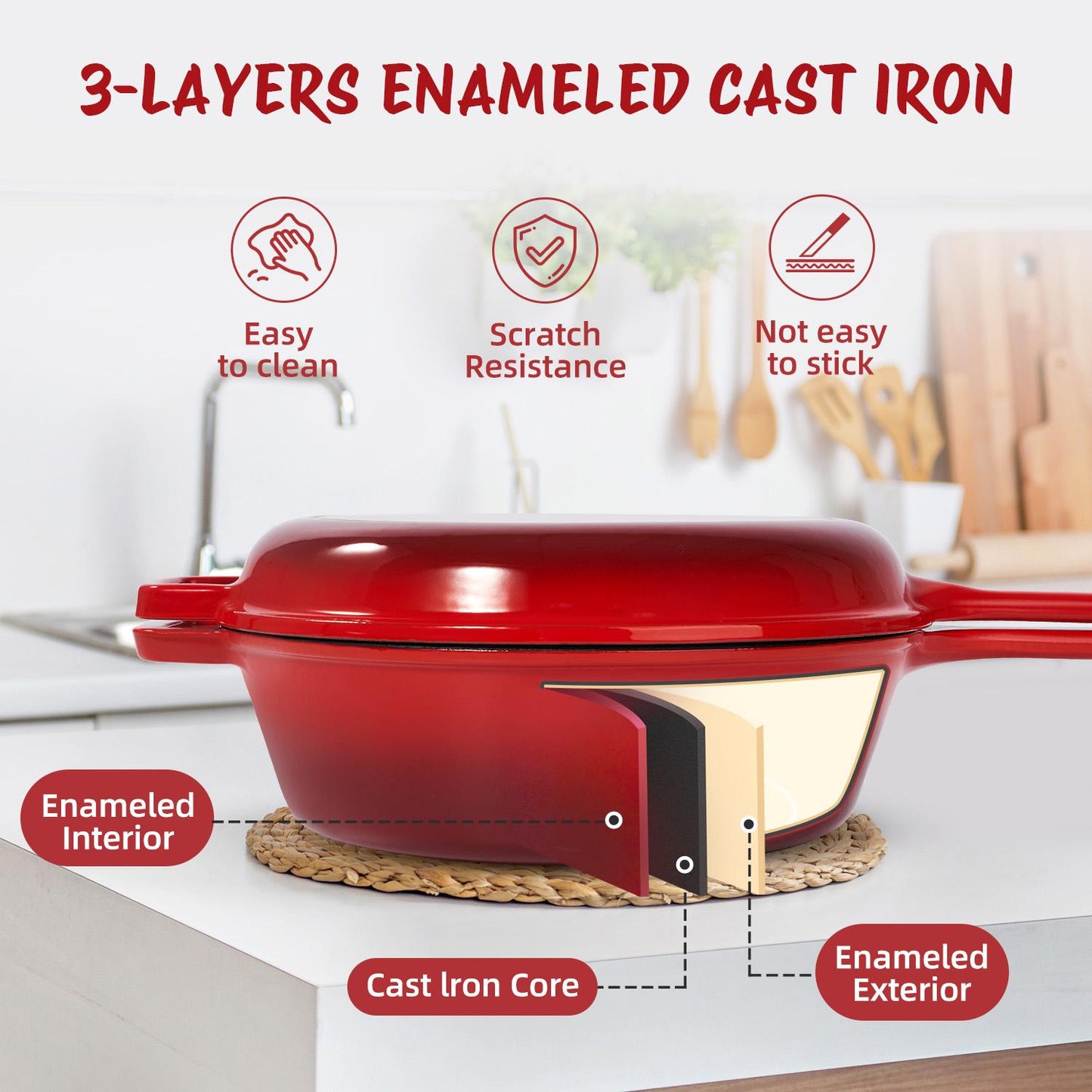 A Cast-iron Soup Pot With Lid Safe, Reliable, And Designed To