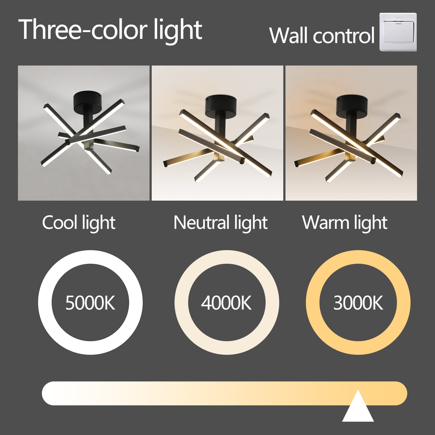 12 Inch LED Ceiling Light - Geometric Starburst Design, Black Finish