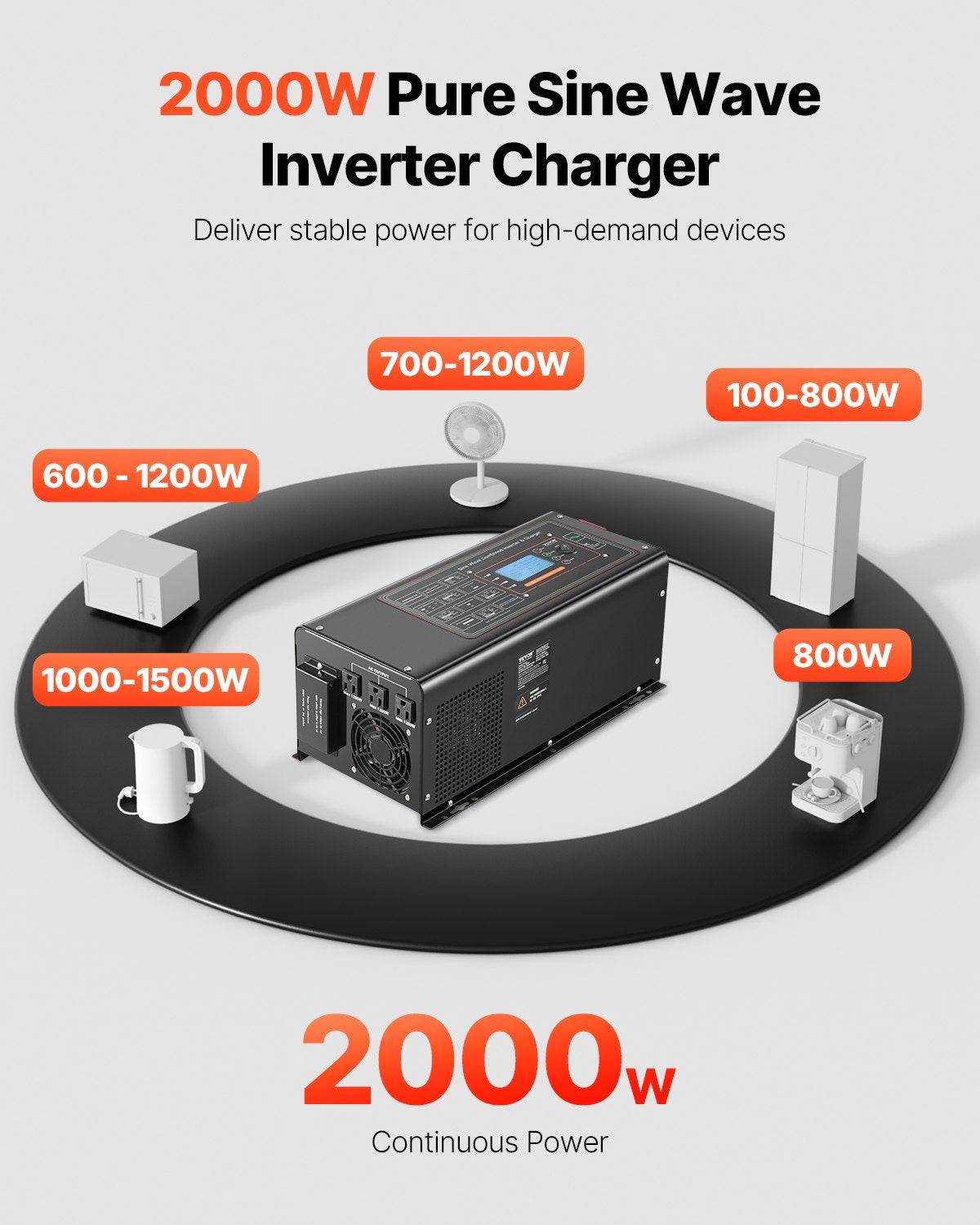 2000W Pure Sine Wave Inverter Charger 12V to 120V Power Inverter Black