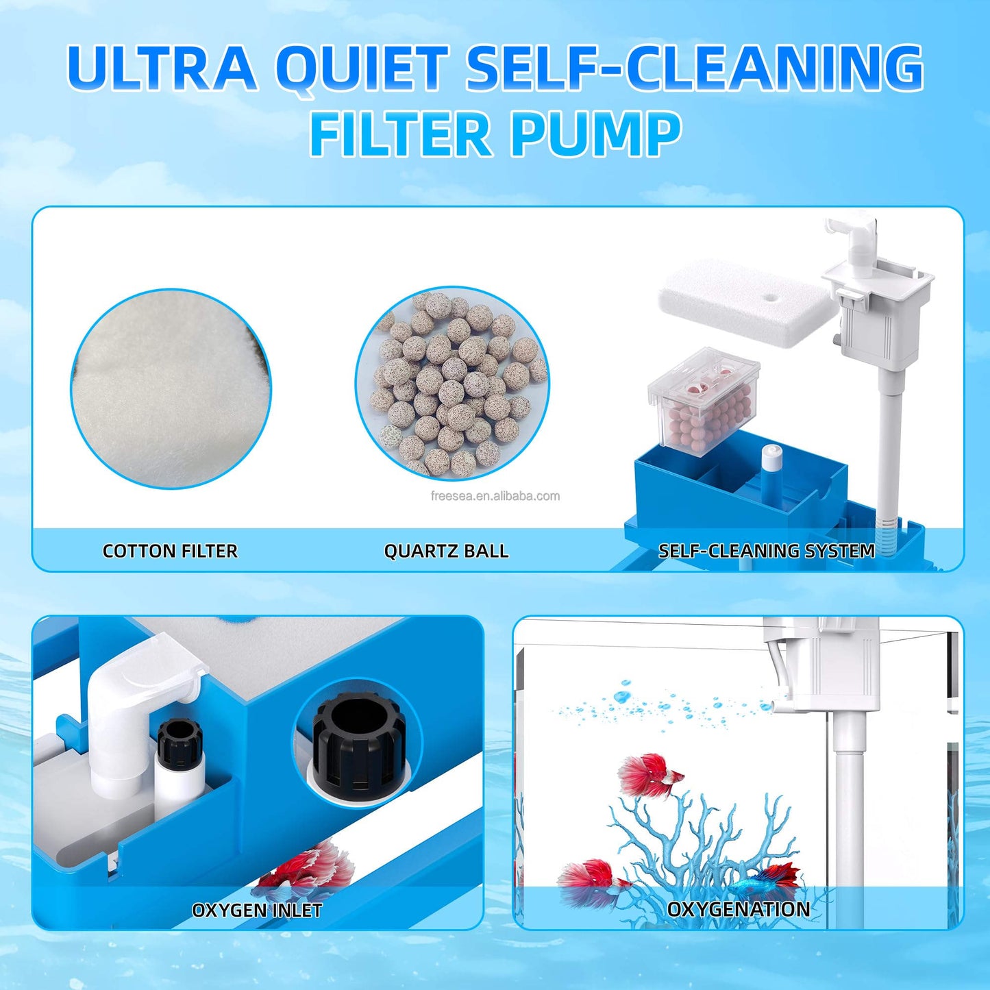2-Gallon Acrylic Fish Tank with Filtration & Lighting - Suitable for Shrimp, Goldfish & More - Blue