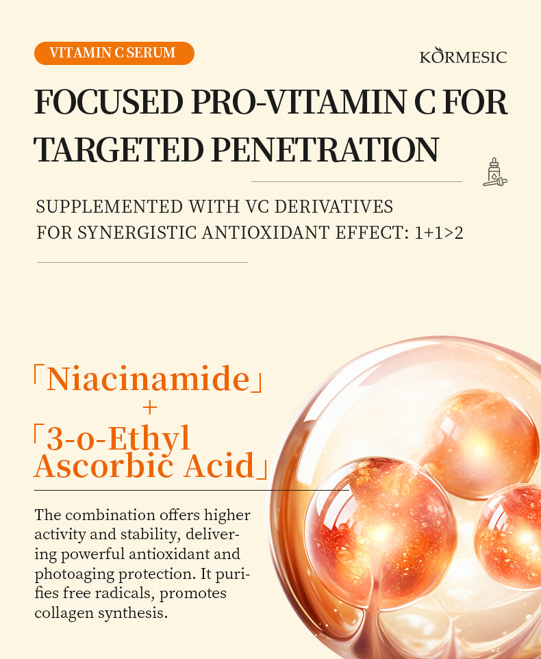 Turmeric Facial Serum - Dark Spot Corrector & Anti-Aging Oil, 30ml