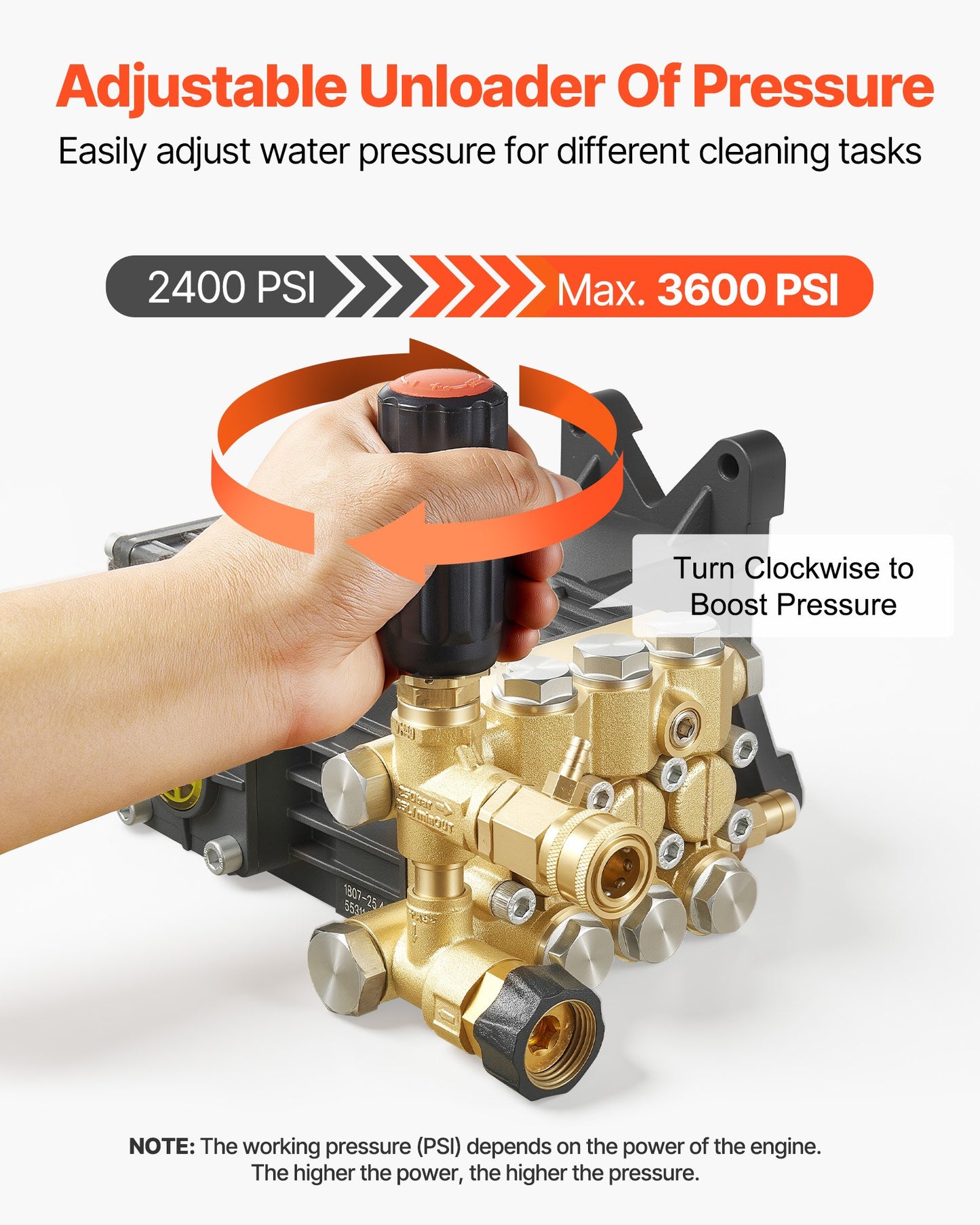 Pressure Washer Pump 3600 PSI 3.7 GPM Replacement for Simpson MorFlex