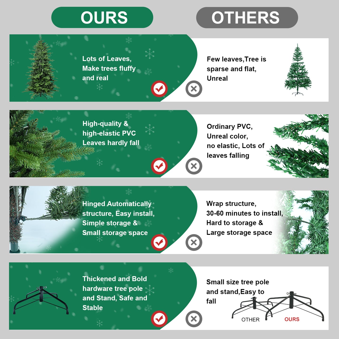 PVC Christmas Tree Decorations - Multiple Heights Available