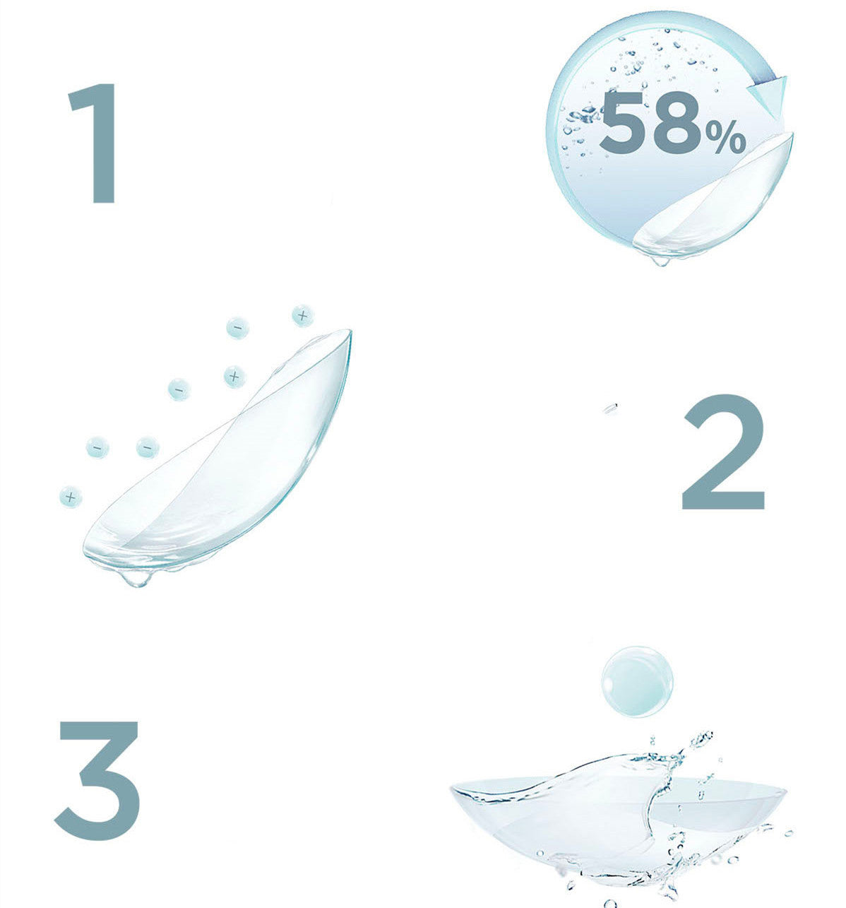 Daily Color Contact Lenses - Hydrogel, Multiple Styles & Degrees