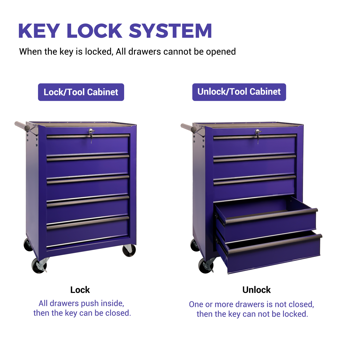 5 Drawer Steel Rolling Tool Chest - Garage & Workshop Storage - Purple