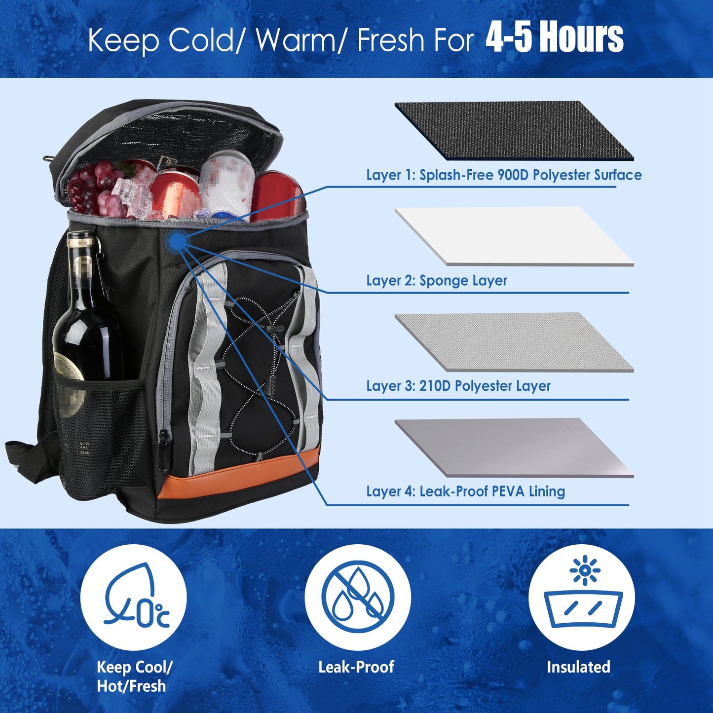 Insulated Cooler Backpack with 36 Can Capacity - Multi-Pocket Design