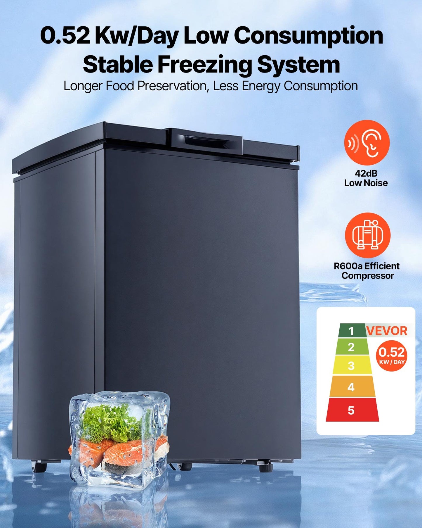 Vevor 3.3 Cu.ft Compact Chest Freezer - Energy Efficient Garage-Ready Freezer with Baskets