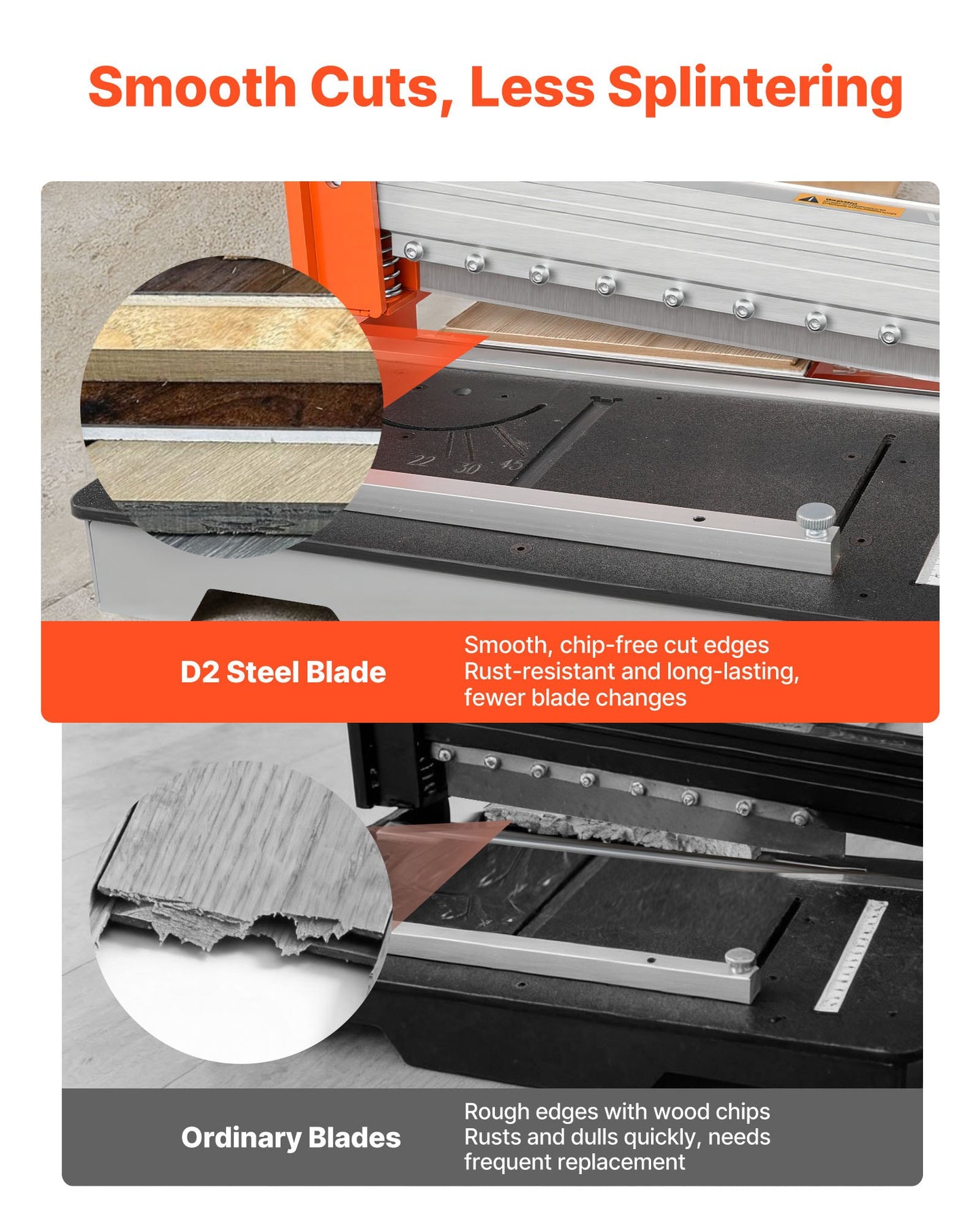 Vinyl Floor Cutter 12 Inch Laminate & Engineered Wood Cutting Tool - Black