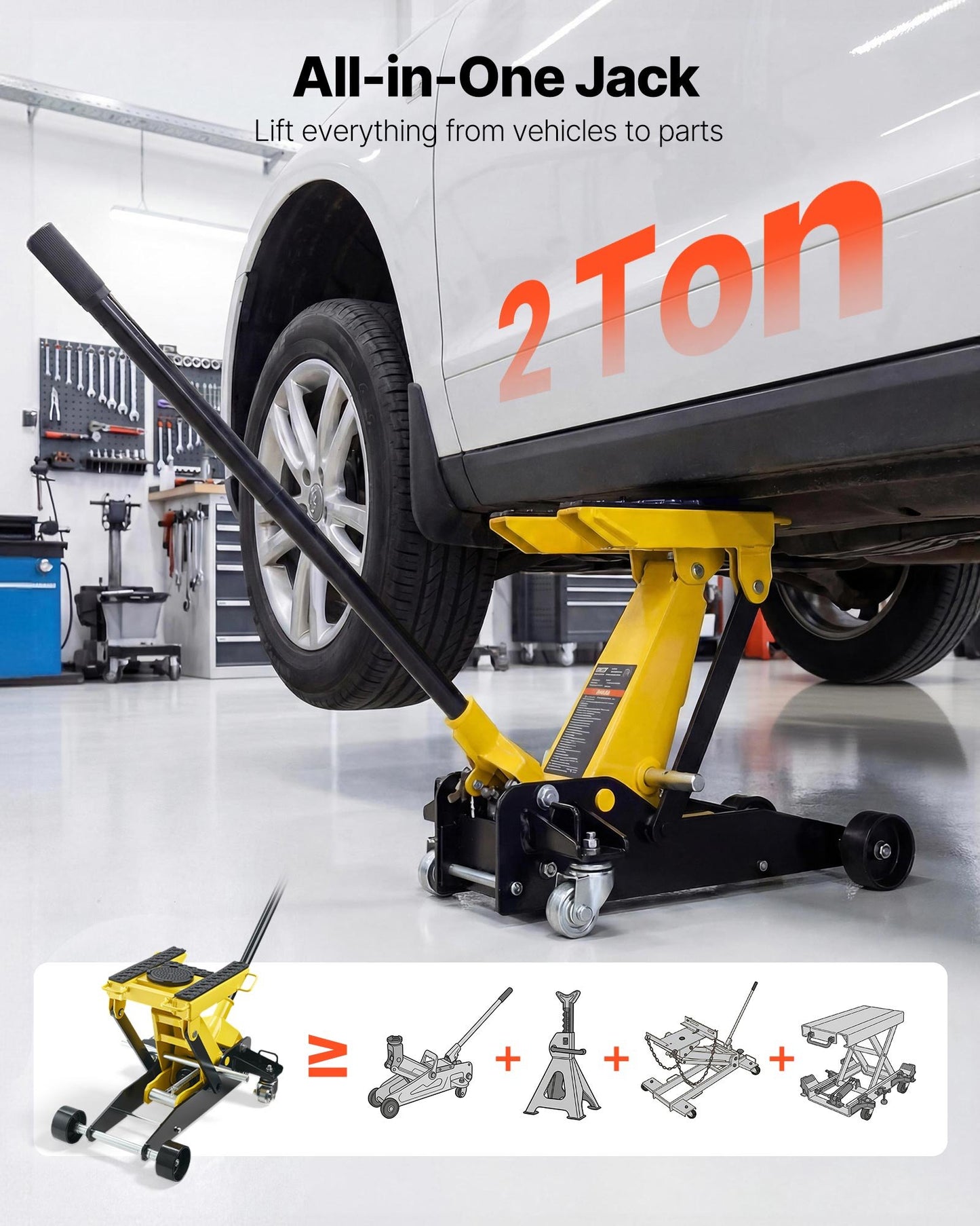 2 Ton Low Profile Hydraulic Floor Jack for Cars Motorcycles & ATVs - Steel Trolley Lift