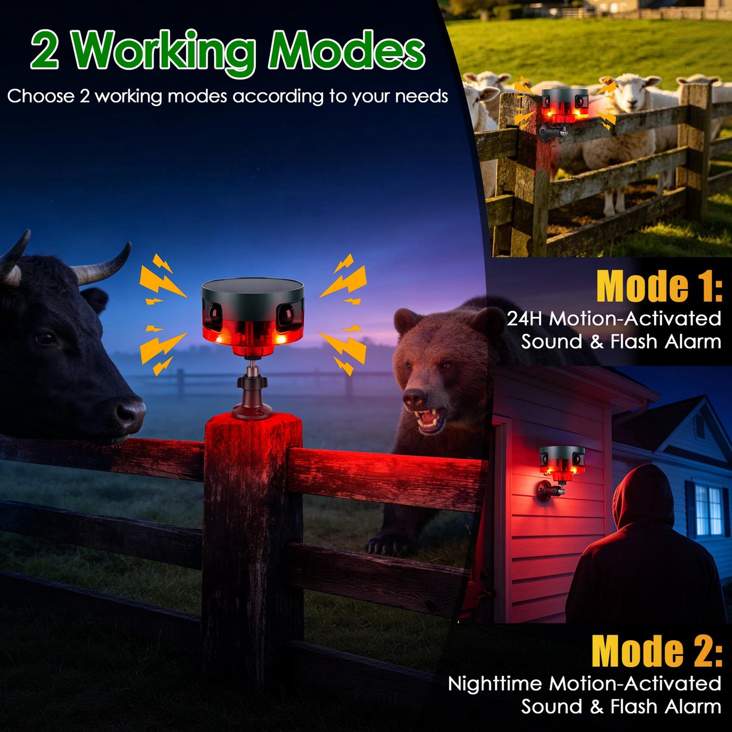 Outdoor Solar Motion Sensor Alarm 129dB with 13 Sounds & Custom Recording, Animal Deterrent, Waterproof Garden Security Light