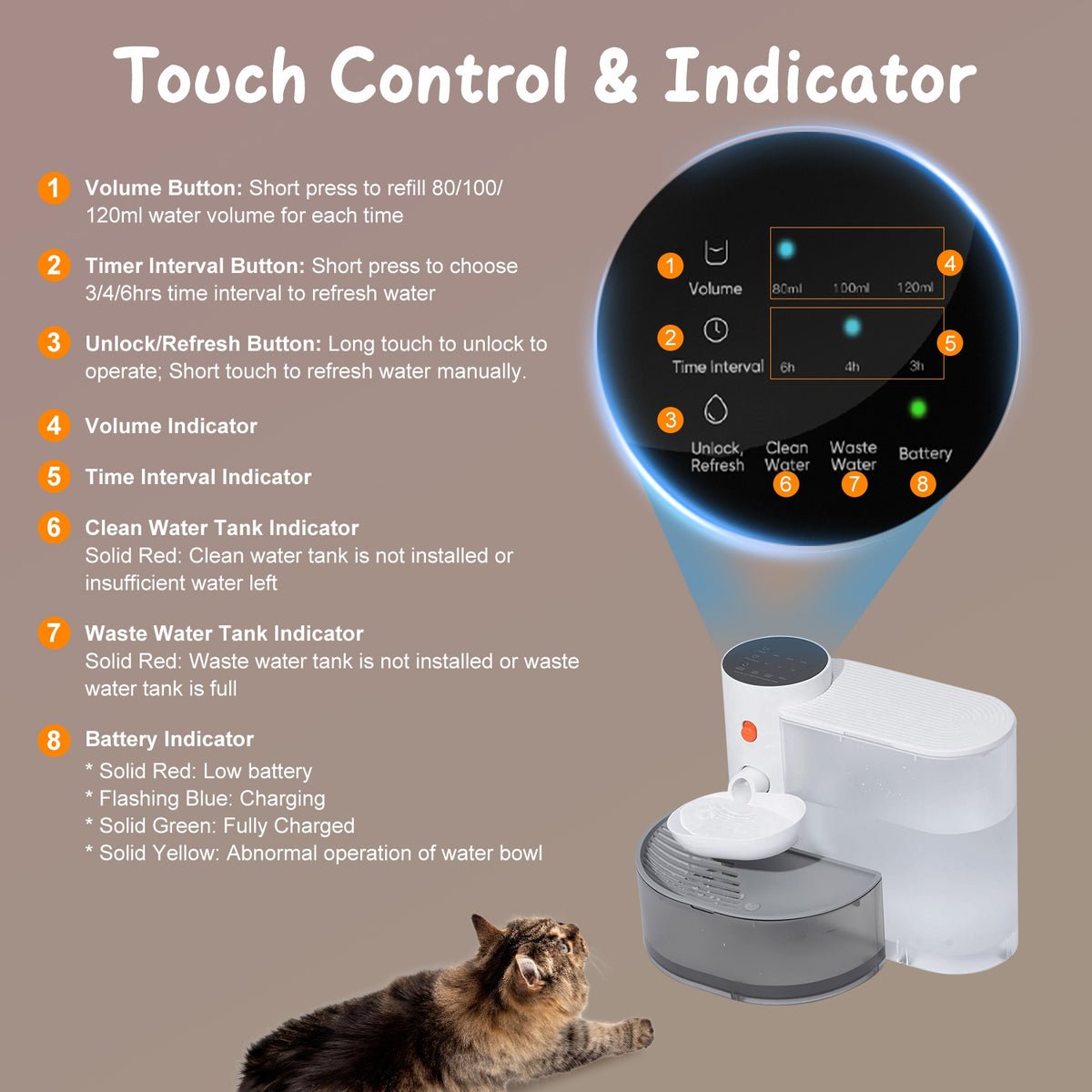 Automatic Pet Water Fountain 3L Rechargeable Cat & Small Dog Dispenser