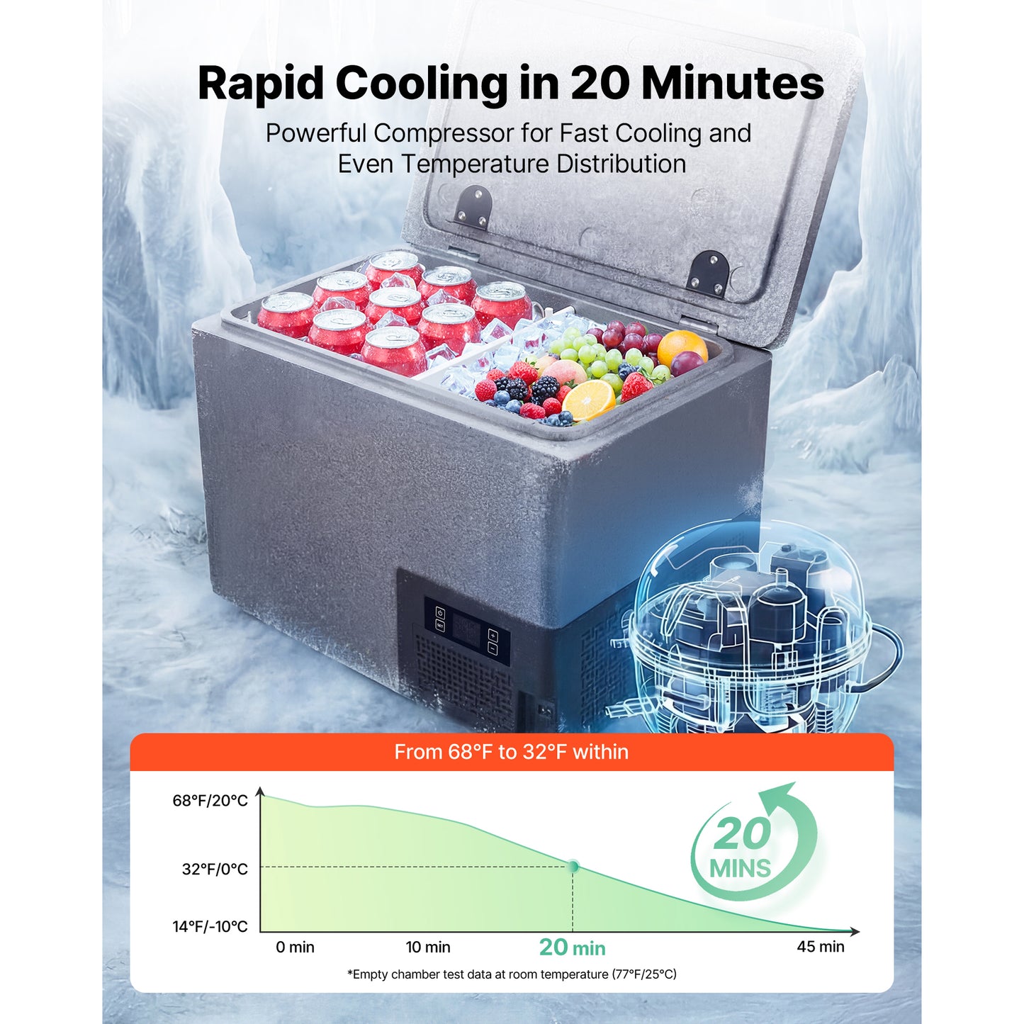 12V Portable Car Refrigerator 42QT/40L Cooler with APP Control, Ultra-Light Freezer for Camping & Travel