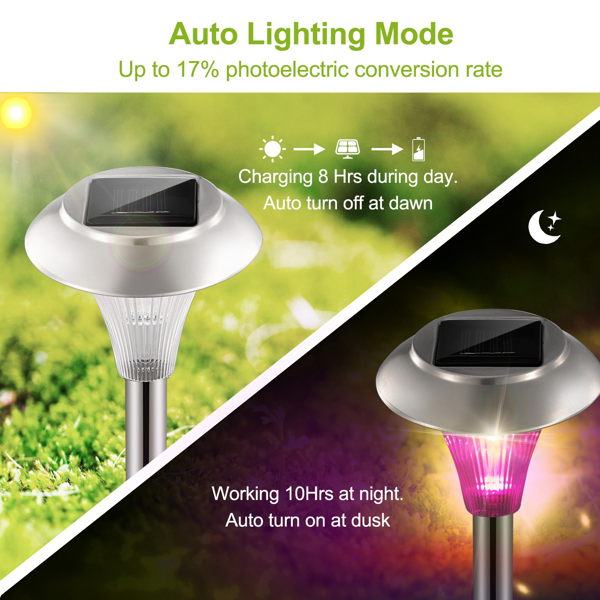 Solar Powered Color Changing Path Lights - 4 Pack, IP44 Waterproof