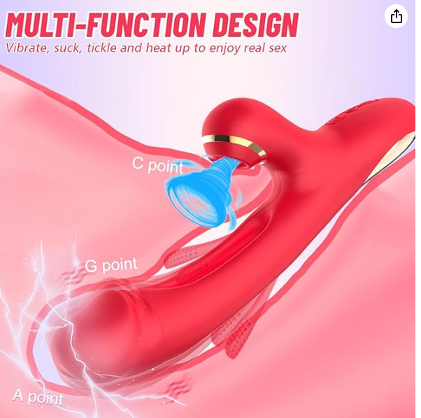 3-in-1 Rabbit Vibrator for Women - G-Spot & Clitoral Stimulation