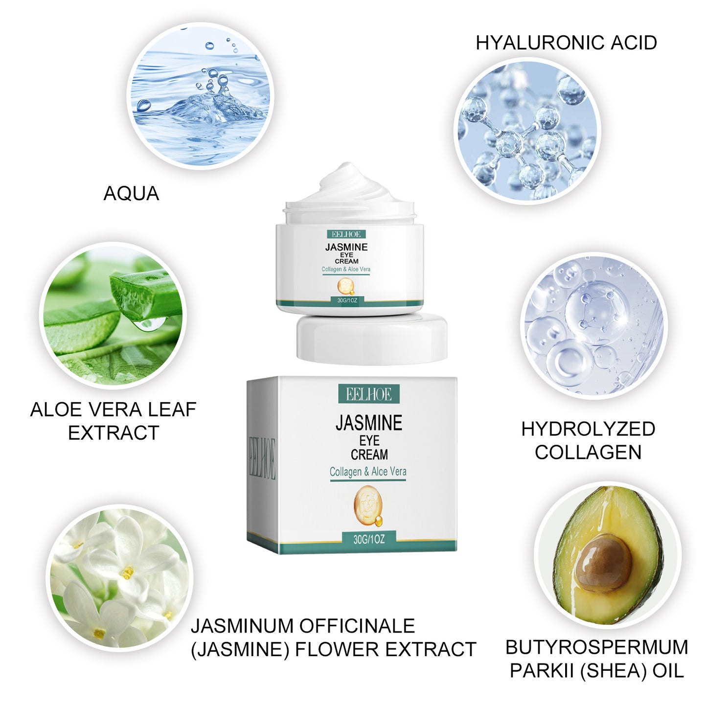 Anti-Wrinkle Eye Cream with Collagen & Hyaluronic Acid for Dark Circles