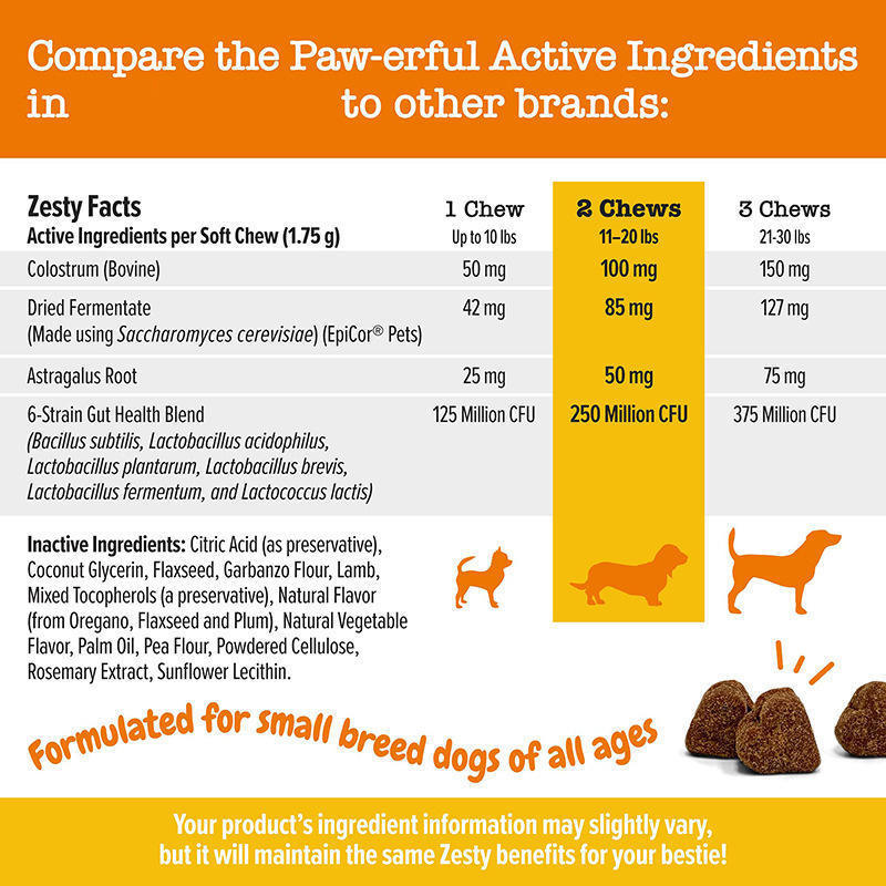Dog Chew Tablets - Multiple Flavors