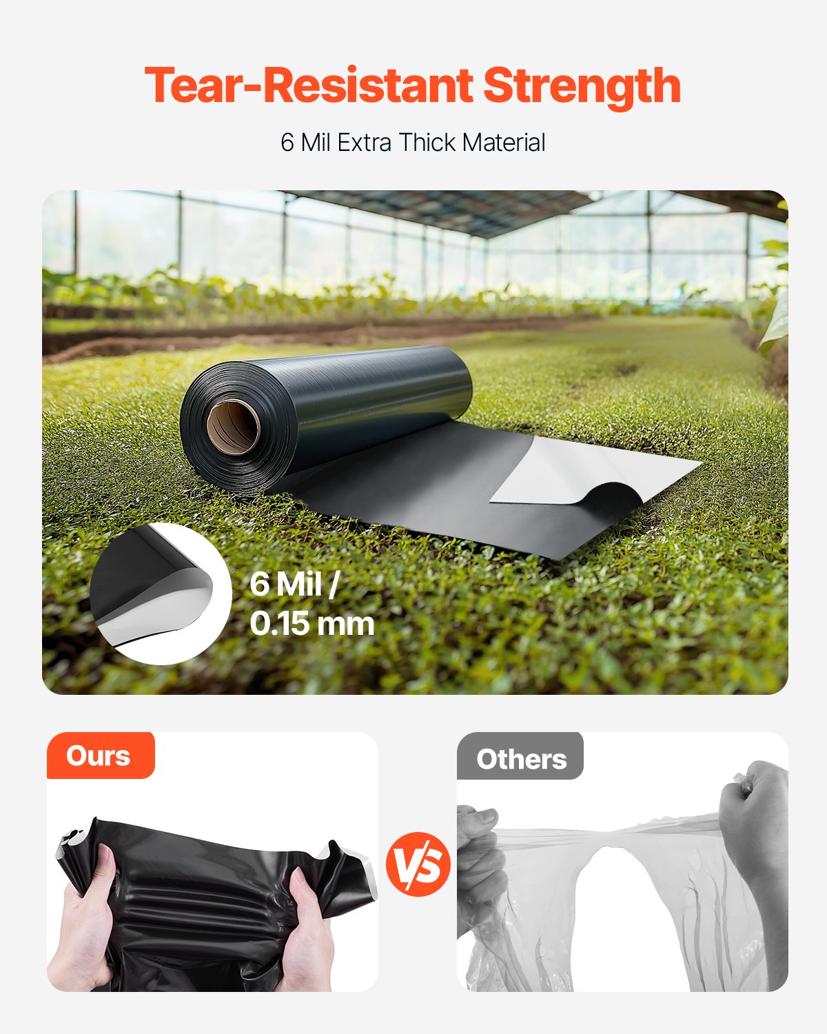 Heavy Duty Plastic Sheeting Roll - 10ft x 100ft Black & White Vapor Barrier, Drop Cloth for Construction & Gardening