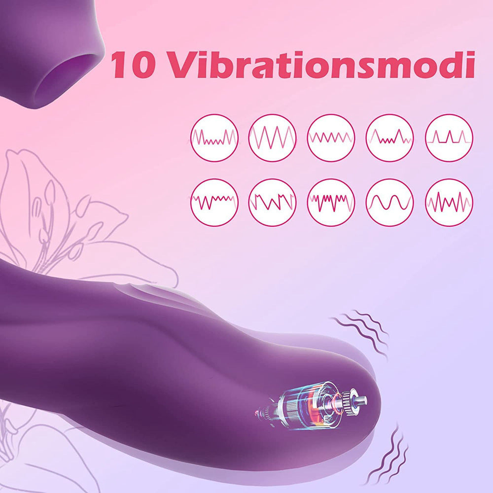 Women’s Multi-Function Wearable Vibrator with 5 Frequencies - Waterproof USB Rechargeable