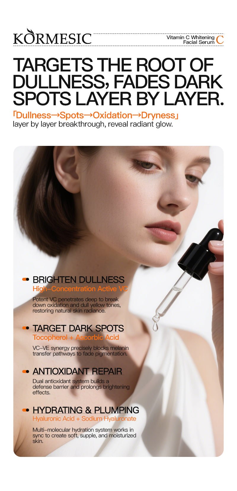 Vitamin C Whitening and Brightening Facial Serum - 30ml