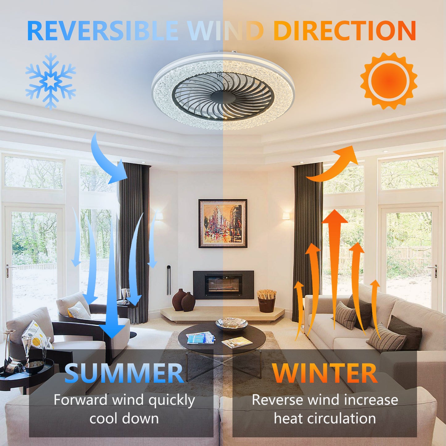 23 Inch Enclosed LED Ceiling Fan with RGB Lights & 6 Speed Settings