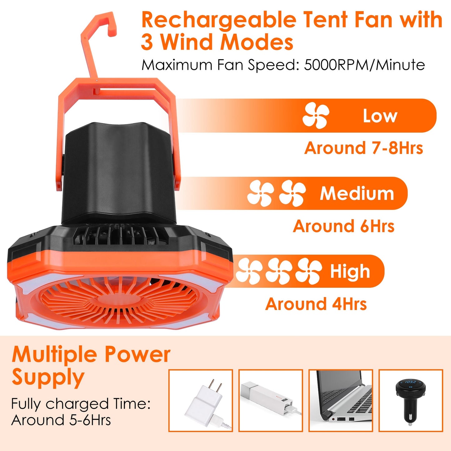 Portable Camping Lantern Fan - USB Rechargeable, 3 Wind & 4 Light Modes, Emergency Power Bank, Orange
